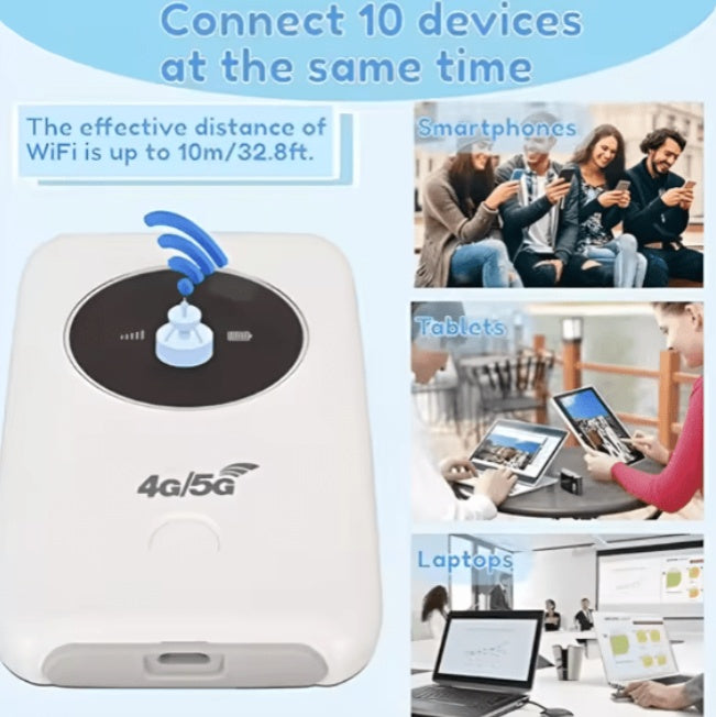 4G 5G Wireless WiFi Router